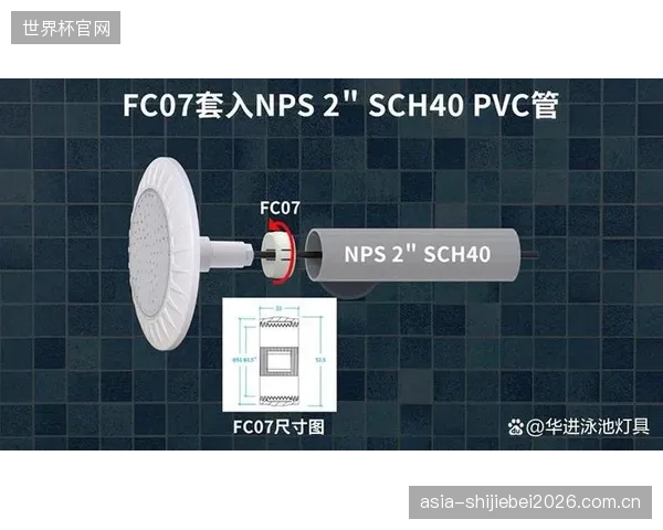 为何众多号称IP68的泳池灯具一下水就失灵？揭开行业防护等级虚标背后的安全隐患